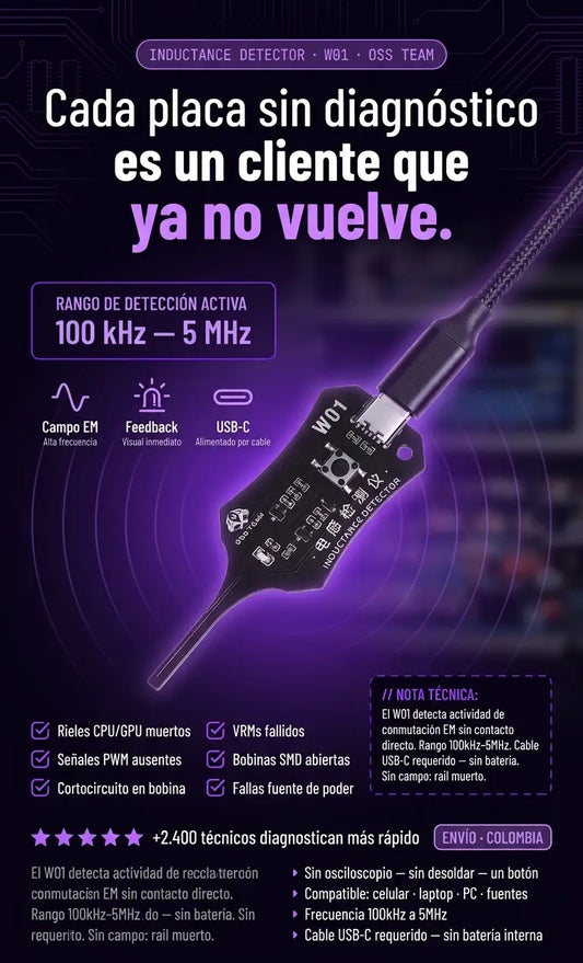 Tester de inductores